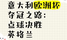 开运体育入口-关于现场直击：欧洲顶级球队夺冠之路曝光的信息