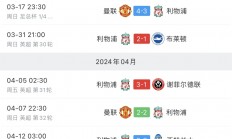 开运体育官方入口-亚特兰大主客被利物浦淘汰出局的简单介绍