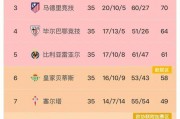开云体育电脑版-世俱杯冠军热门分析(世俱杯参赛队伍2021)
