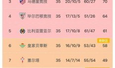 开云体育电脑版-世俱杯冠军热门分析(世俱杯参赛队伍2021)