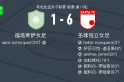 开云体育网页版-布宜诺斯艾利斯独立核心球员体能恢复，备战蒙特雷(布宜诺斯艾利斯气候类型图)