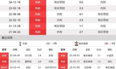 开运体育电脑版-热刺主场大胜南安普顿，提升排名的简单介绍
