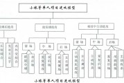 开云体育登录入口-包含布宜诺斯艾利斯独立战术布置详解，主帅重点强调防守反击的词条