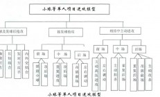 开云体育登录入口-包含布宜诺斯艾利斯独立战术布置详解，主帅重点强调防守反击的词条
