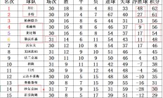 开运体育入口-勒沃库森胜过科隆队，稳坐积分榜前列的简单介绍