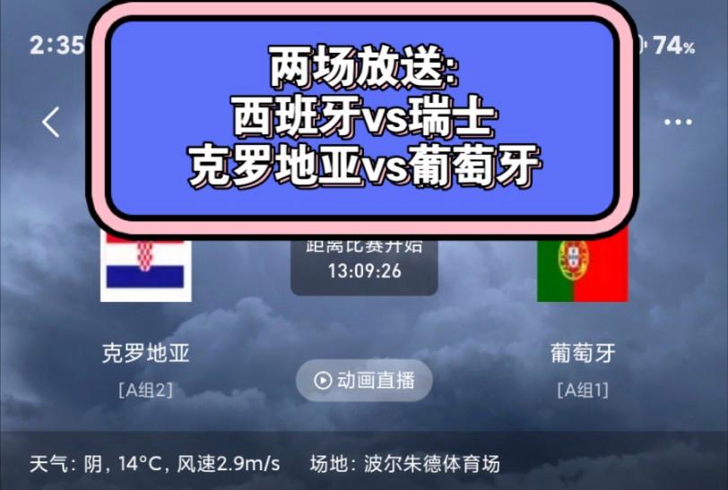 瑞士击败克罗地亚，豪华后防稳固的简单介绍