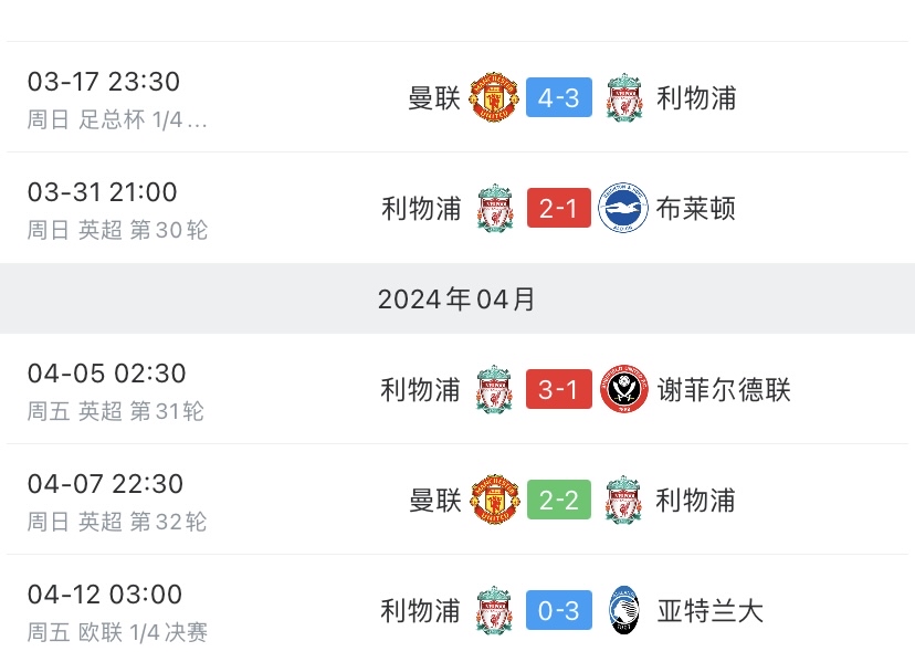 亚特兰大主客被利物浦淘汰出局的简单介绍