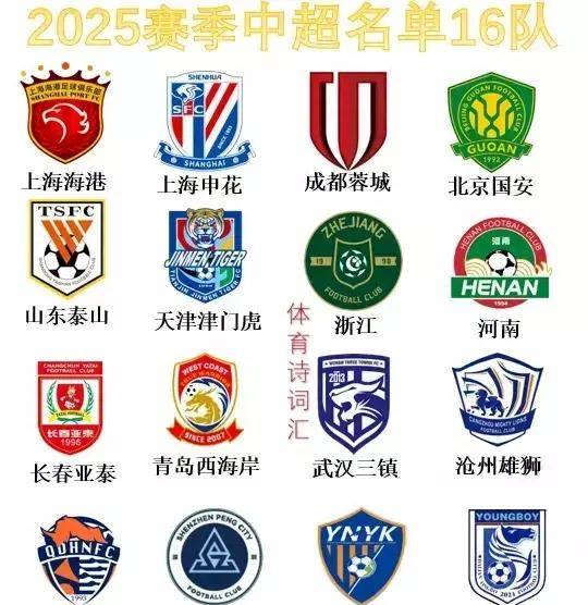 包含中超比赛赛程密集，球队备战全力以赴的词条