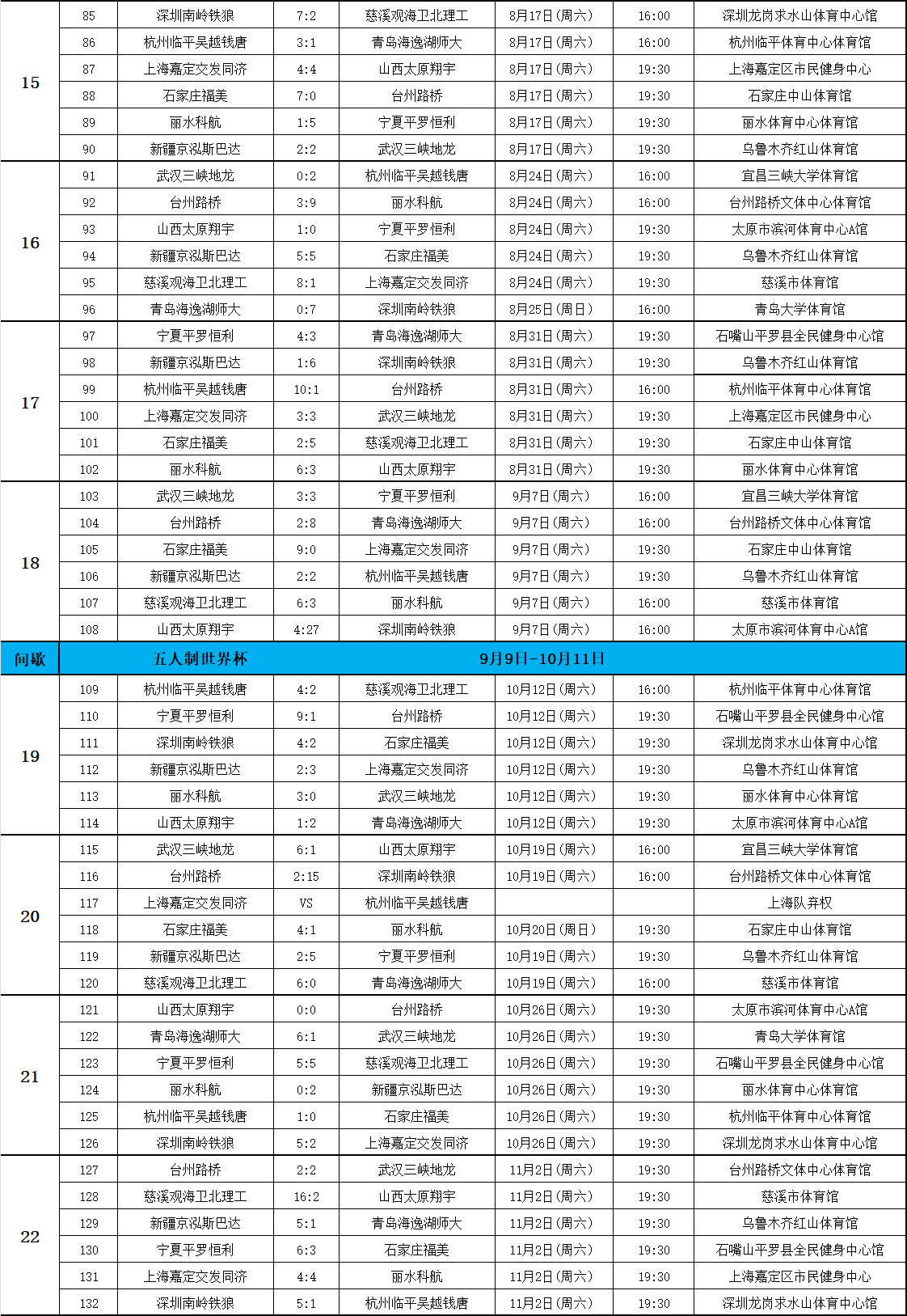 包含中超比赛赛程密集，球队备战全力以赴的词条