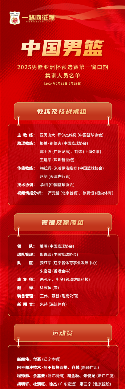 天津男篮在近期比赛中斩获胜利，实力超群的简单介绍