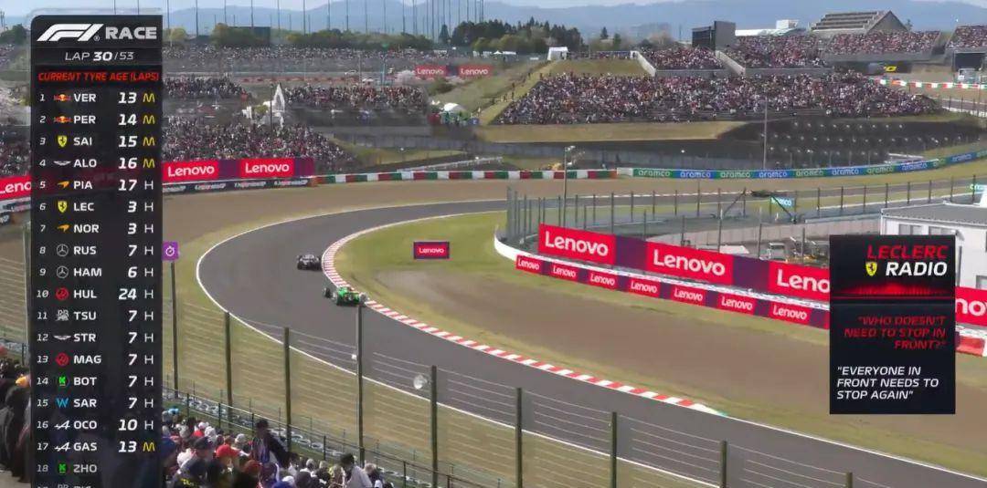 F1英国站-雨水侵扰诺里斯乱战夺冠霍肯伯格首登领奖台(伊涅斯塔为什么离开日本)