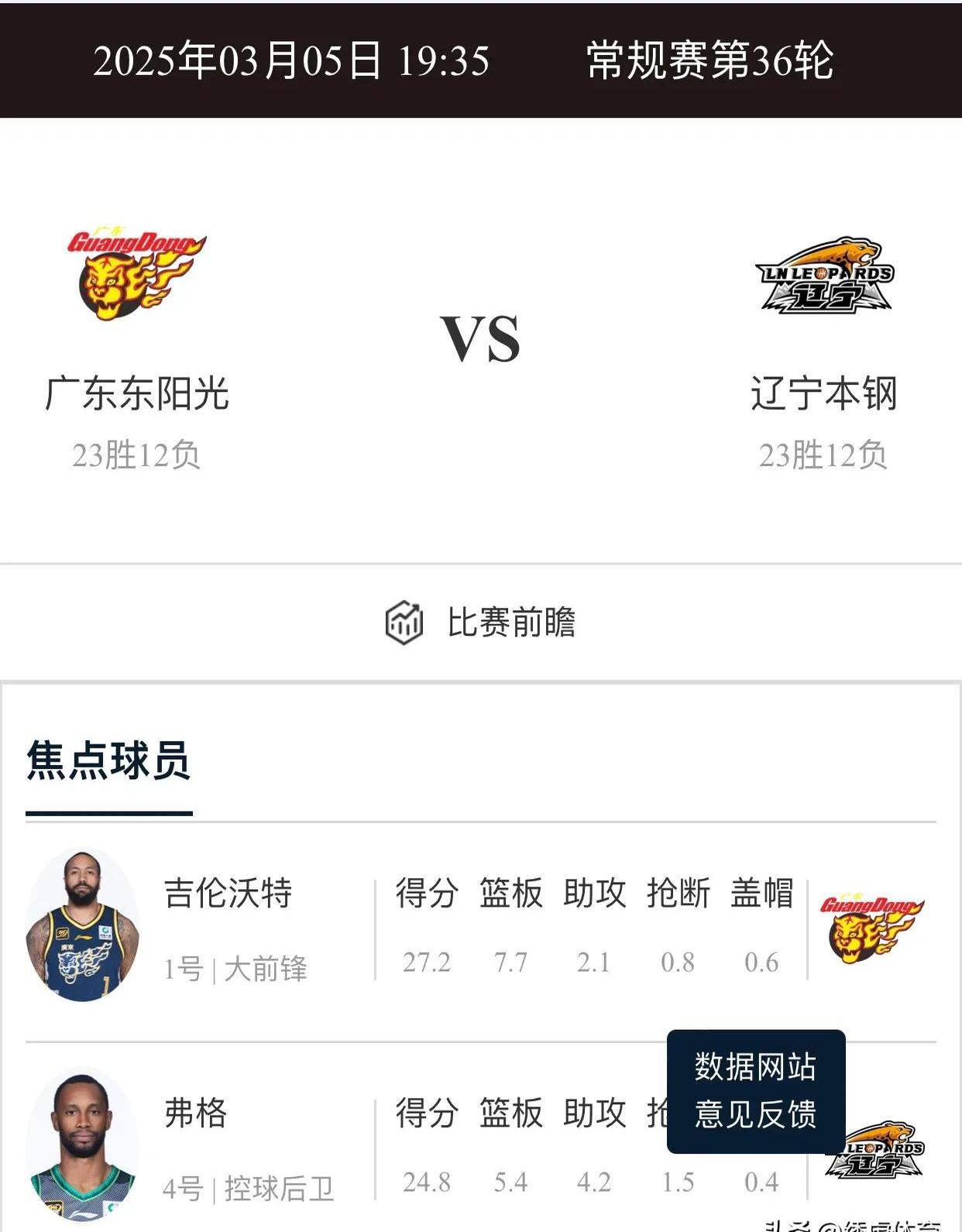 包含CBA新赛季两大变化：限制外援更换次数+放宽注册年龄的词条