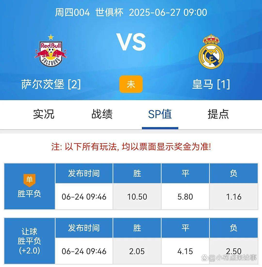 世俱杯夺冠赔率:大巴黎1赔3.5领跑曼城超皇马(2021世俱杯比分)