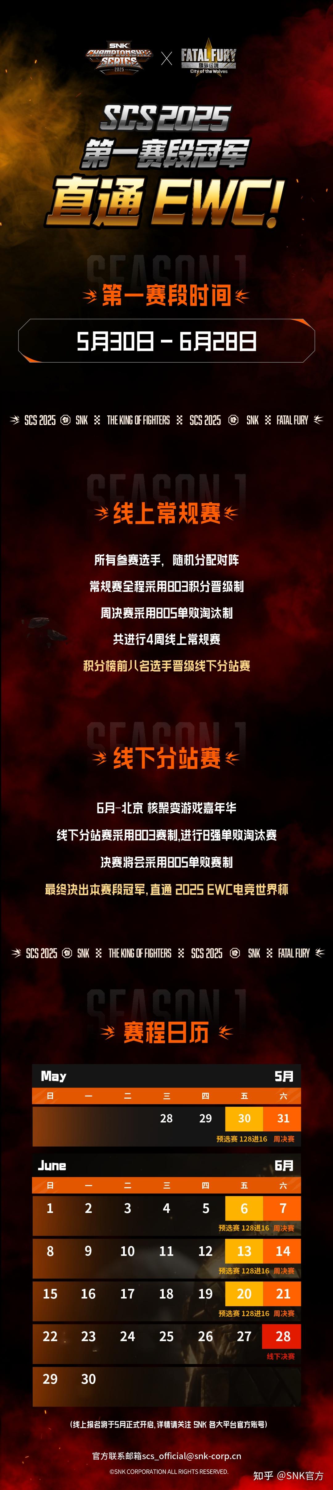 MSI后再聚首！3分钟带你了解EWC2025英雄联盟，LPL能否摆脱底座？(espn2021英雄联盟)