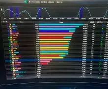 金鹰特攻迎战逐风者，赢下生死局，全场高潮不断的简单介绍
