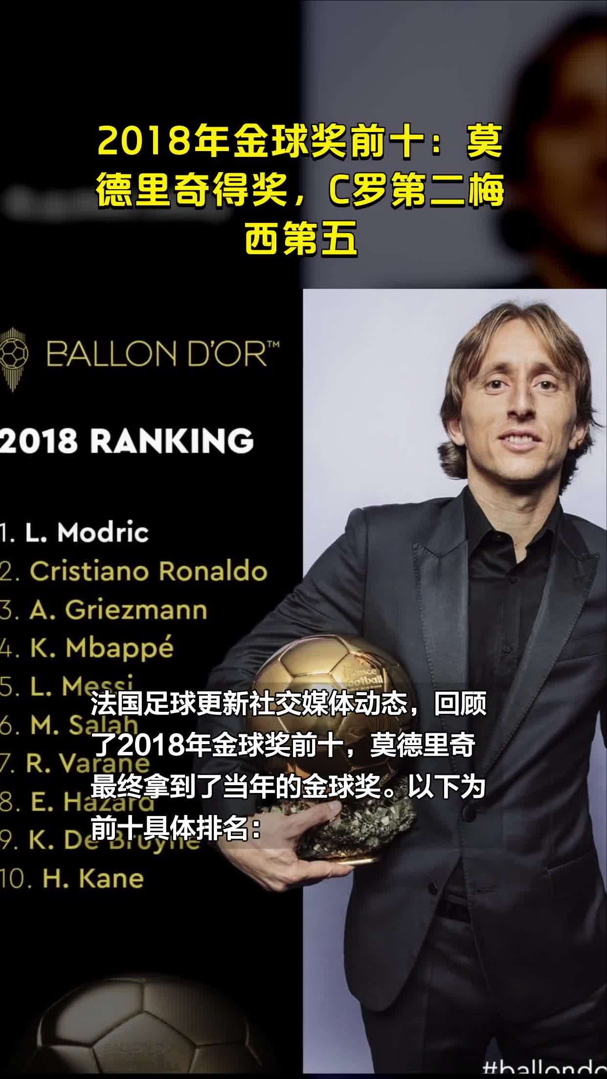 开云体育-梅西C罗双雄再会，38岁身价历史记录，梅1罗2莫德里奇3断层霸榜的简单介绍