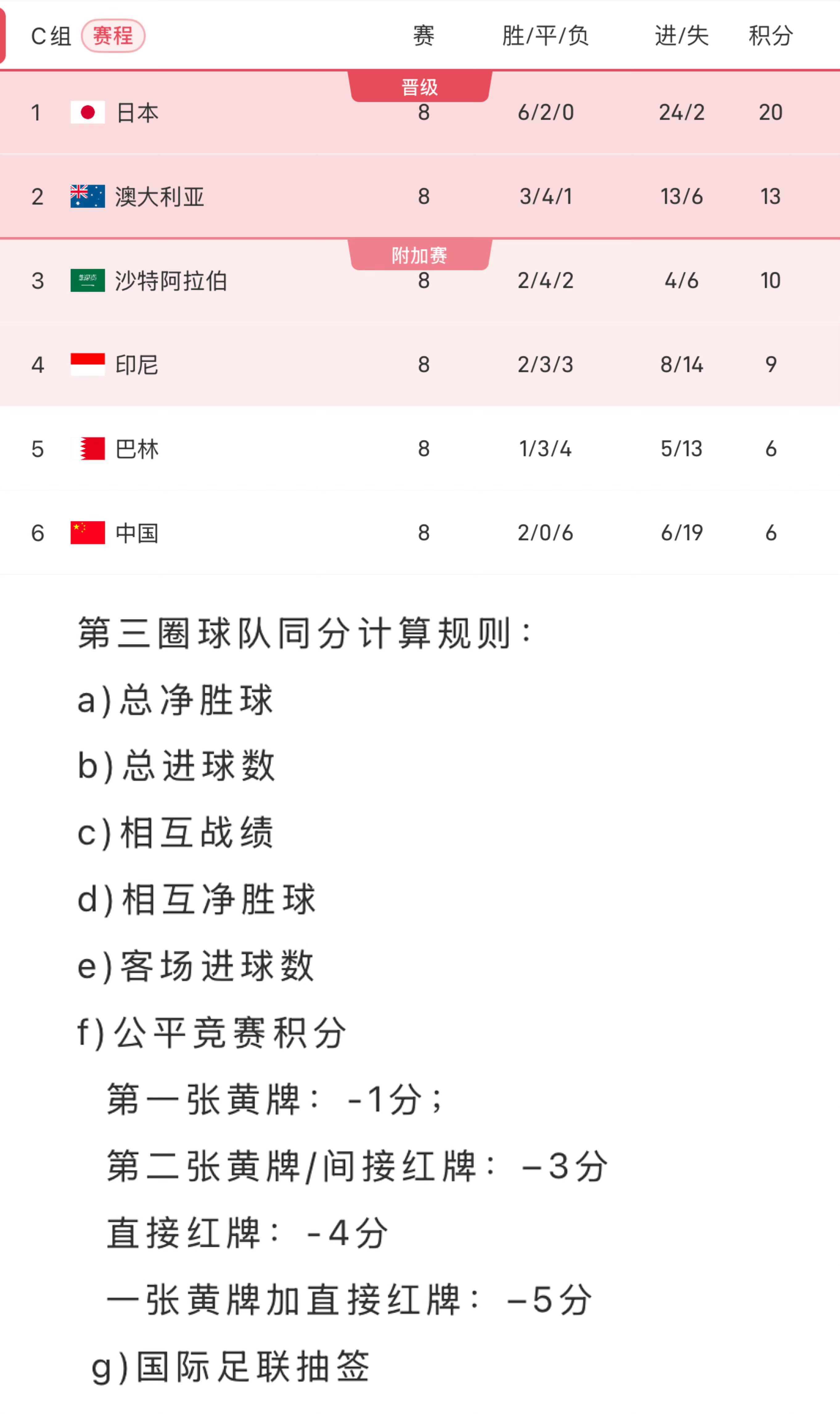 国足在下行区滑动三观察点充满矛盾(横看成岭侧成峰蕴含的道理)