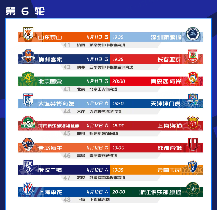 国安小胜青岛西海岸登顶中超完美球市+出色战绩造就国安(青岛西海岸徐尚的父亲)