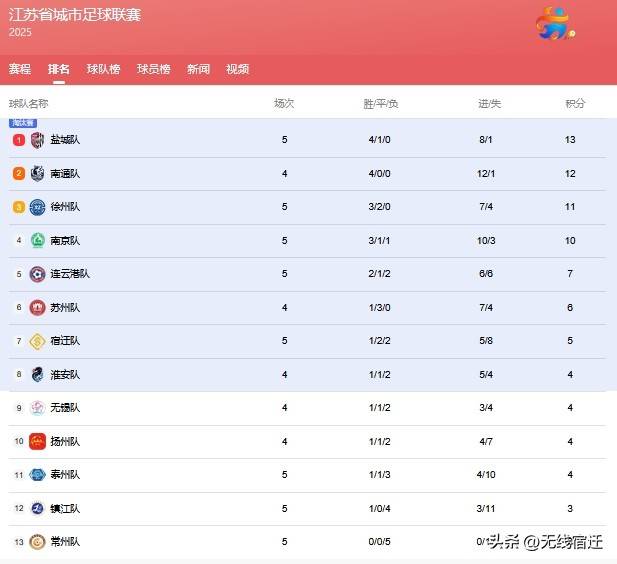 主力球员实力爆发，助力球队风头盖过(球队的主力是什么位置)