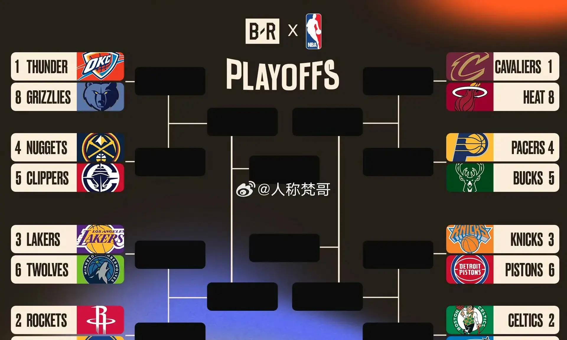 罗拉登扬晋级NBA全明星阵容，打破历史记录(23年nba决赛晋级图)